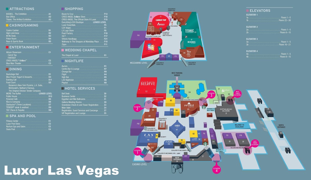 kart Луксор Las Vegas