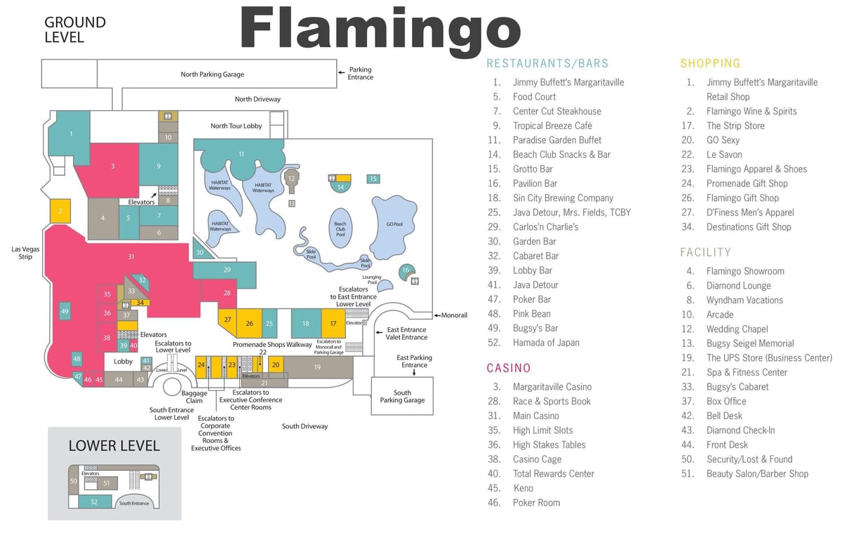 kart Flaminqo Las Vegas