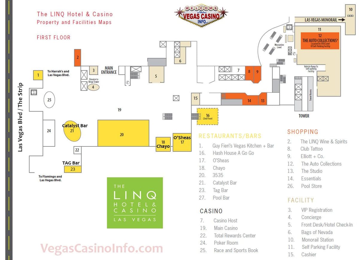 kart linq Las Vegas